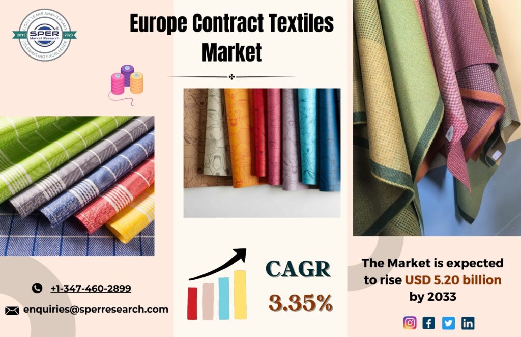 Europe Contract Textiles Market