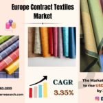 Europe Contract Textiles Market