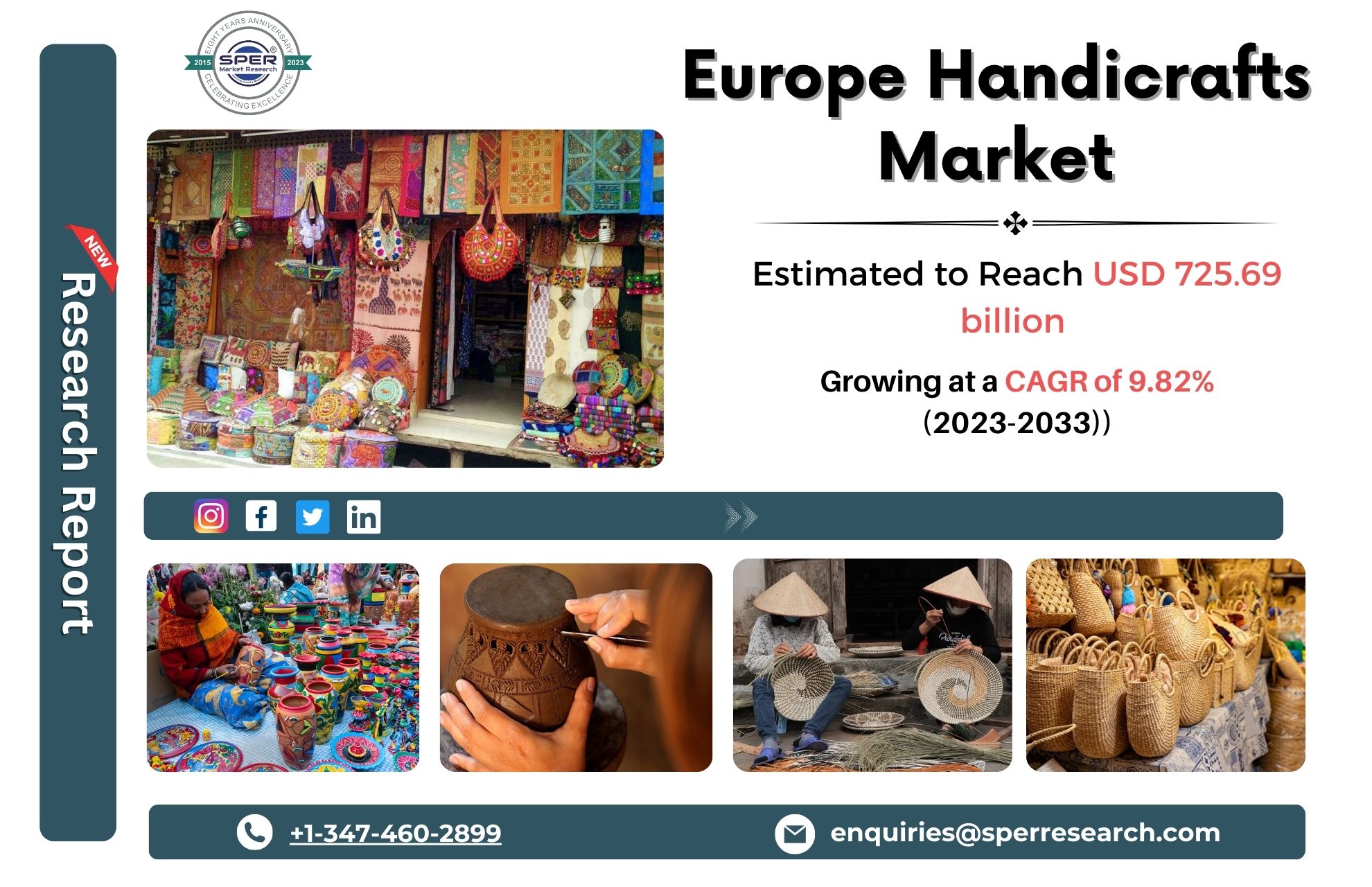 Europe Handicrafts Market