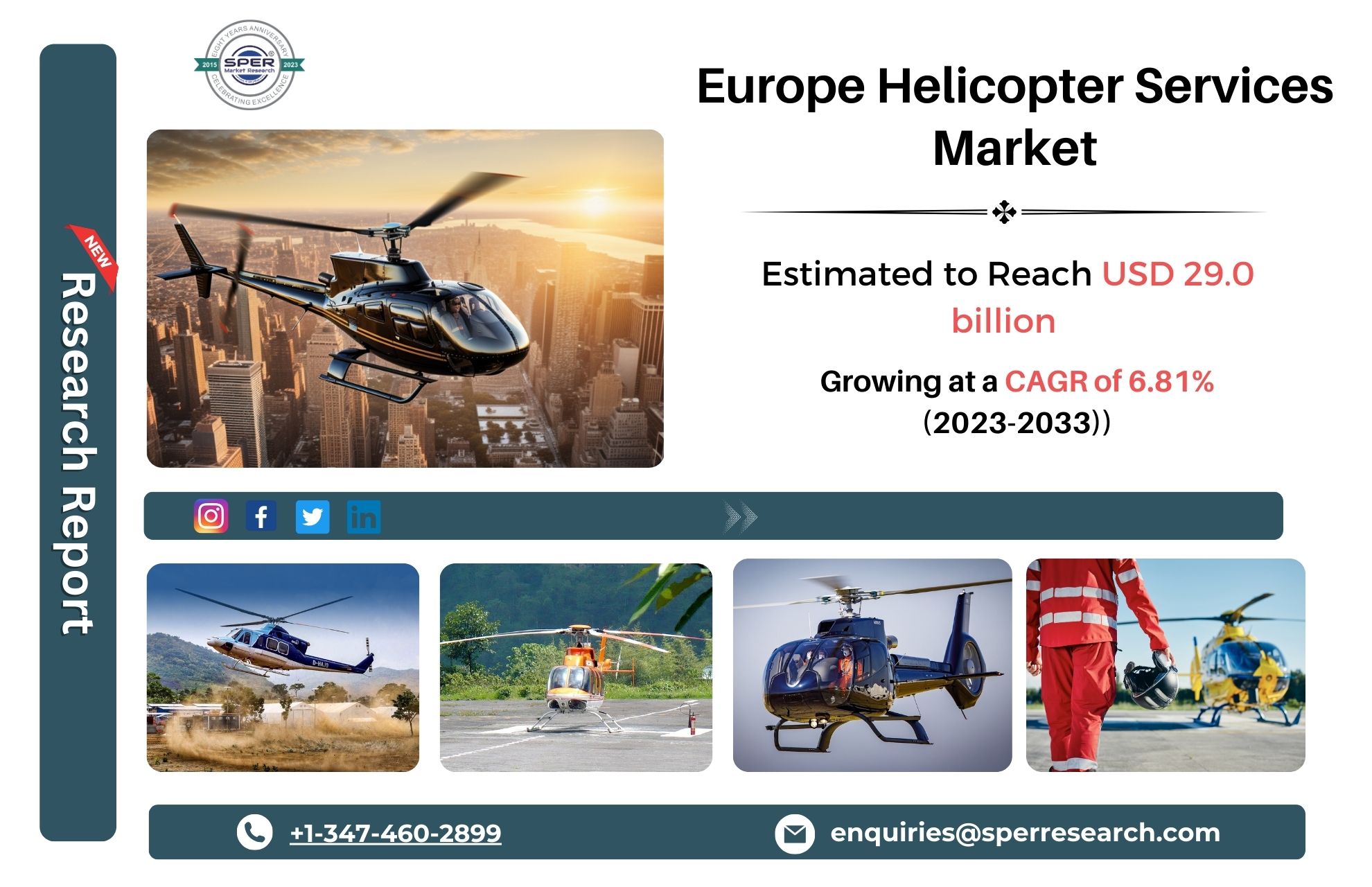 Europe Helicopter Services Market