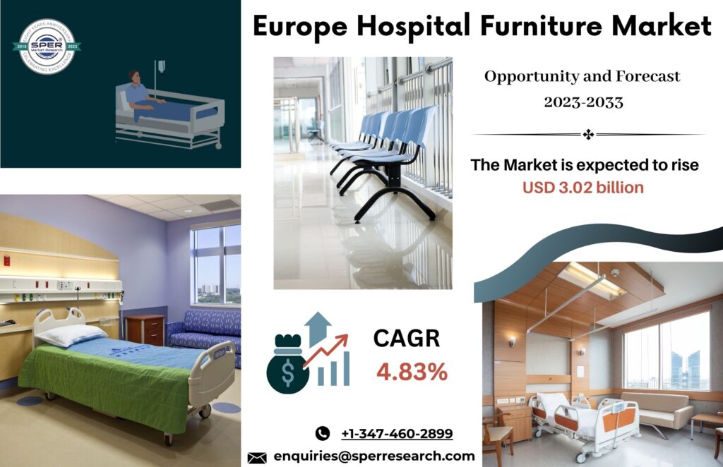 Europe Hospital Furniture Market