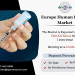 Europe-Human-Insulin-Market