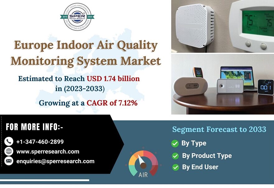 Europe-Indoor-Air-Quality-Monitoring-System-Market