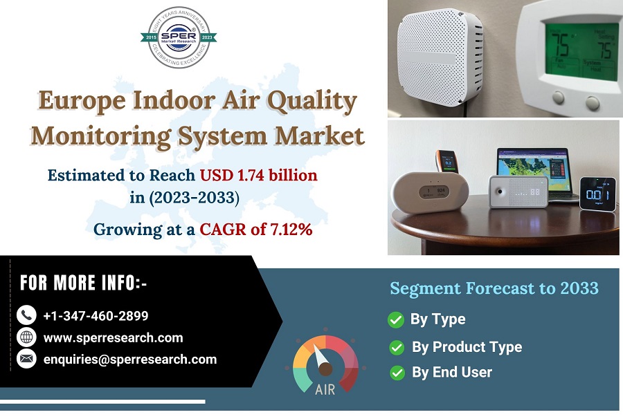 Europe-Indoor-Air-Quality-Monitoring-System-Market