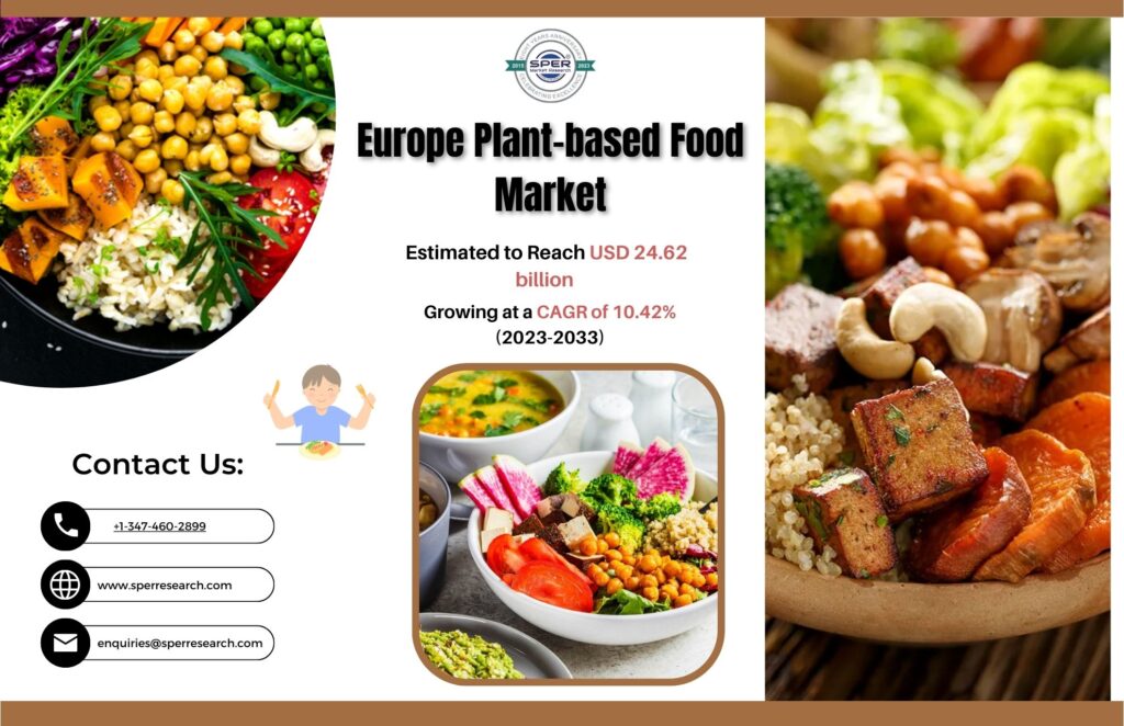 Europe Plant-based Food Market