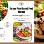 Europe Plant-based Food Market