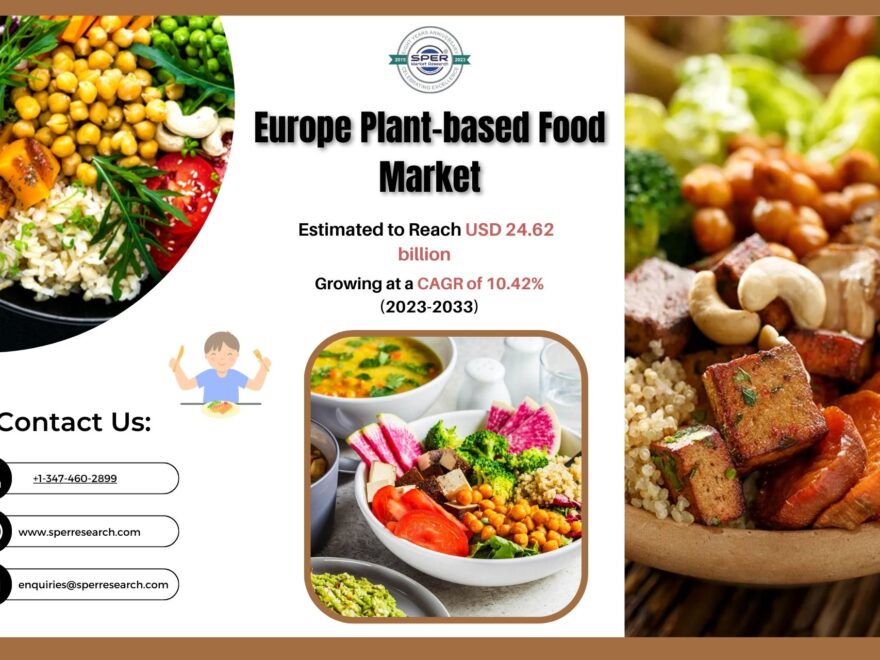 Europe Plant-based Food Market