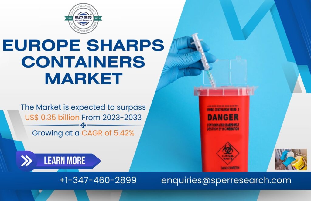 Europe Sharps Containers Market