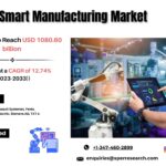 Europe Smart Manufacturing Market