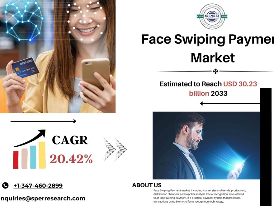 Face Swiping Payment Market