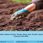 Fertilizer Market Size, Share | Industry Forecast Report 2023-2028