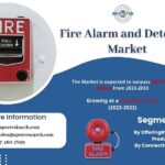 Fire Alarm and Detection Market