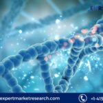 Genomics Market