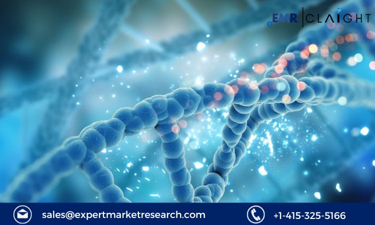 Genomics Market