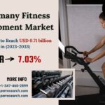 Germany-Fitness-Equipment-Market.