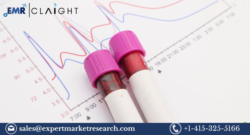 Haemato Oncology Testing Market