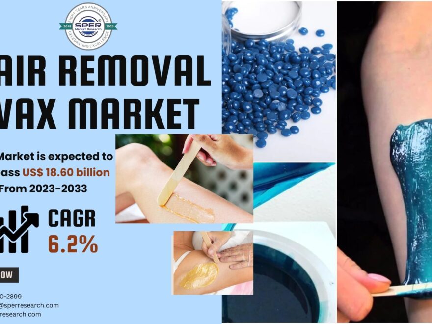 Hair Removal Wax Market