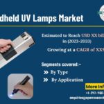 Handheld-UV-Lamps-Market