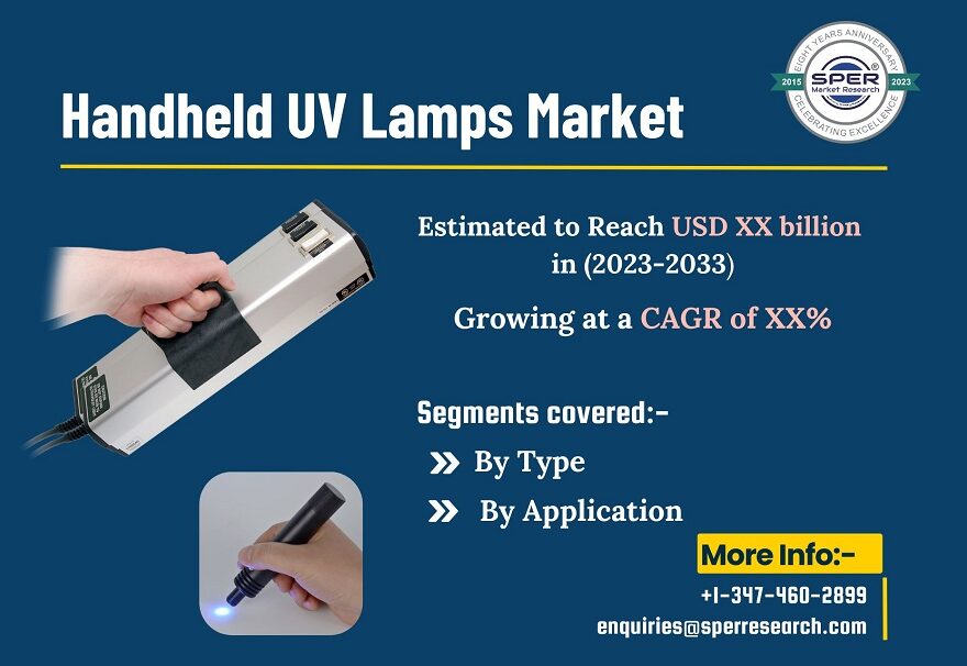 Handheld-UV-Lamps-Market