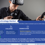 In-Depth Haptic Technology Market Analysis: Trends, Size, and Share by 2028