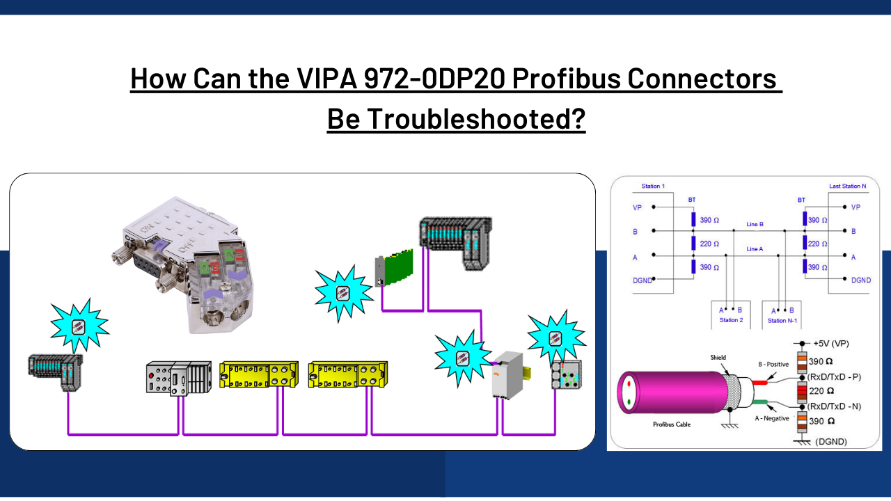 How Can the VIPA 972-0DP20 Profibus Connectors Be Troubleshooted