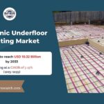 Hydronic Underfloor Heating Market