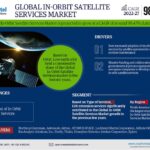 In-Orbit Satellite Services market