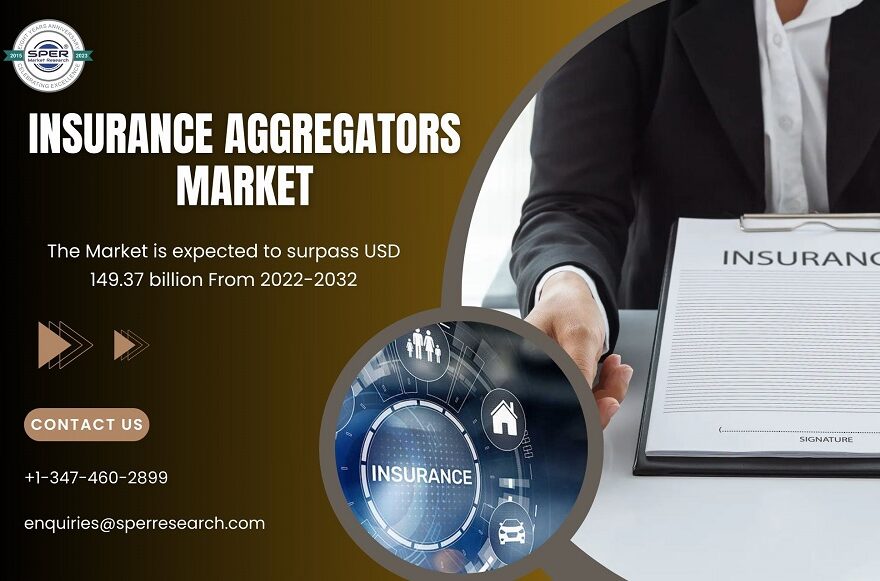 Insurance Aggregators Market