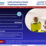 Latin America Seed Treatment Market Future Outlook, Growth Drivers, and Demand Trends | 7.3% CAGR Growth BY 2028