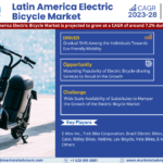 Forecasting the Latin America Electric Bicycle Market: Trends, Share, and Size for 2028