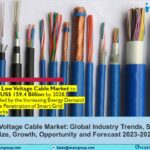 Low Voltage Cable Market