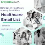 Get Your Outreach Sorted: Tips for Segmenting and Categorizing Your Healthcare Email Lists