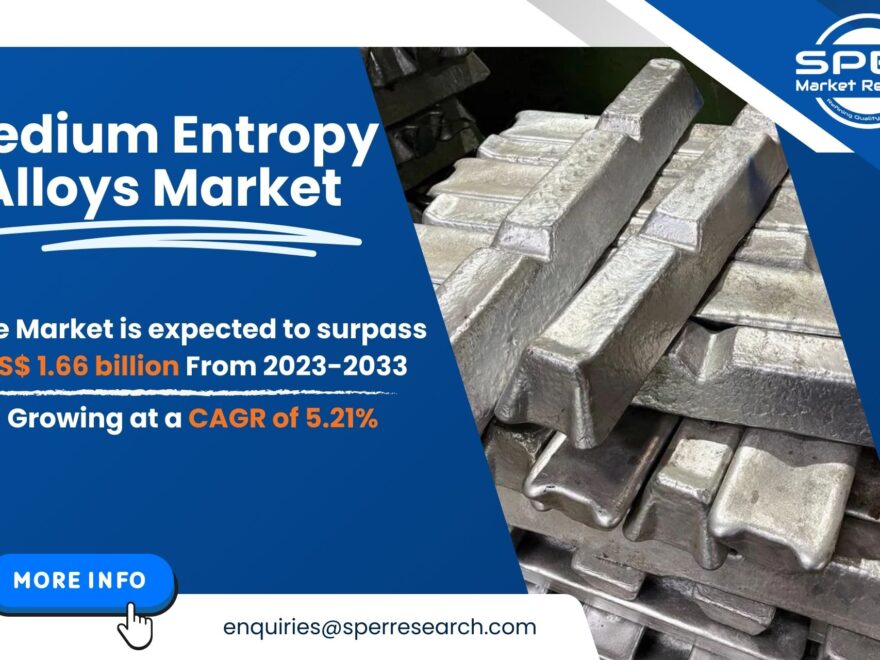 Medium Entropy Alloys Market