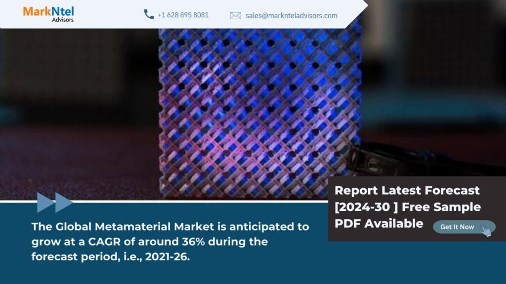 Metamaterial Market