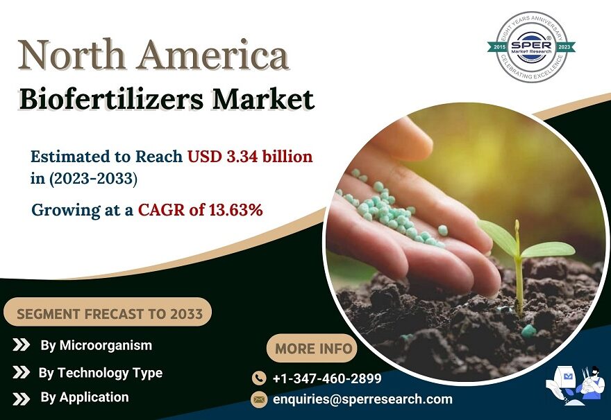 North-America-Biofertilizers-Market