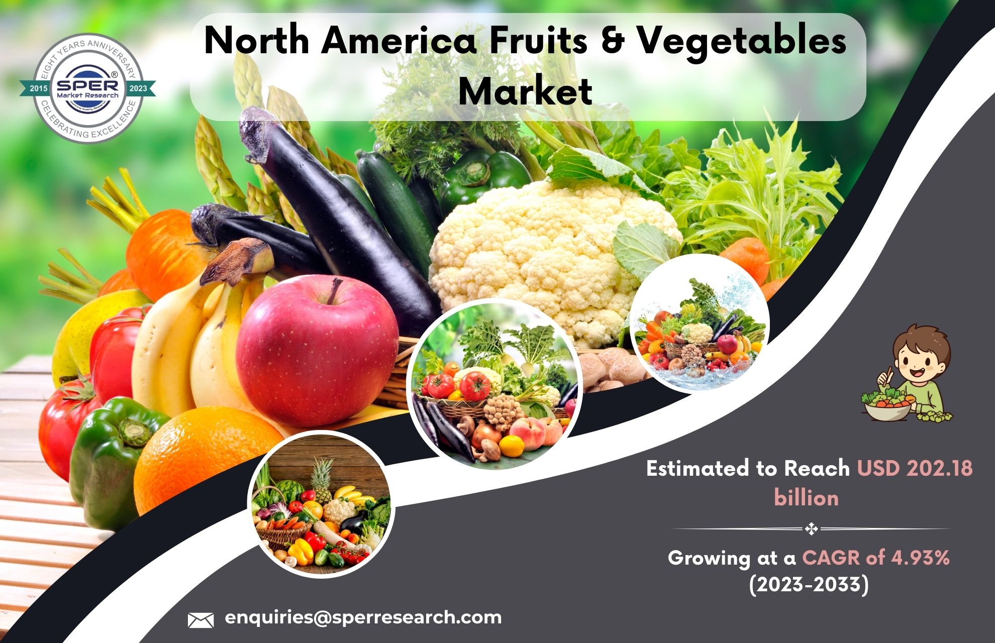 North America Fruits & Vegetables Market