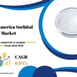 North America Sorbitol Market Size