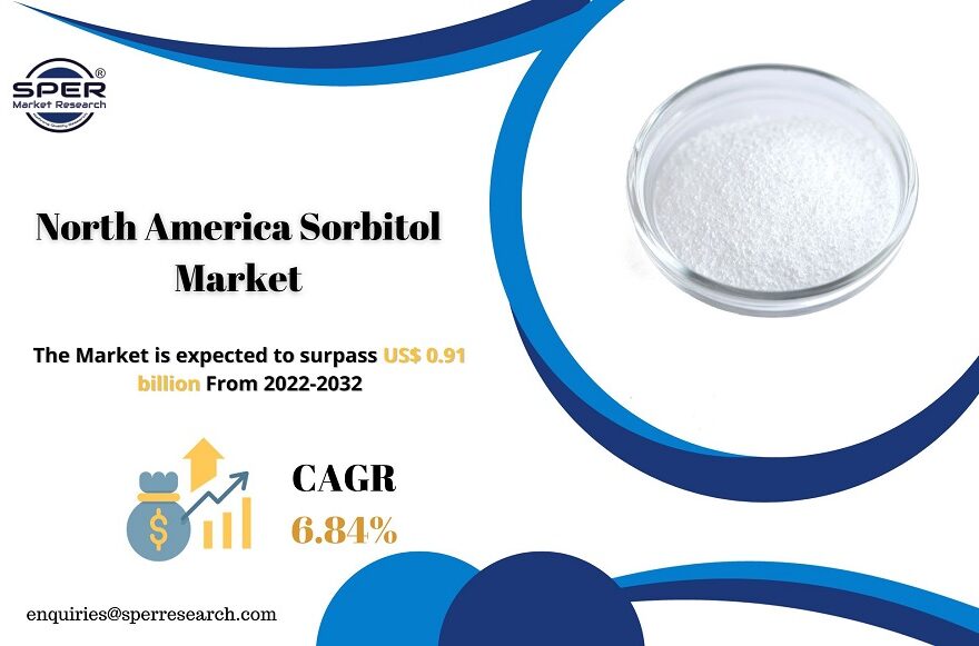 North America Sorbitol Market Size