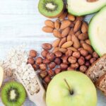 Phytosterols Market