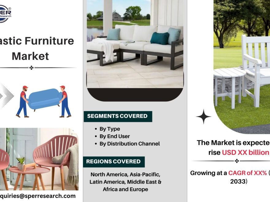 Plastic Furniture Market