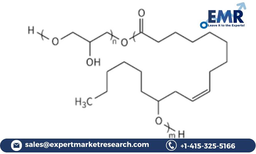 Polyglycerol Market