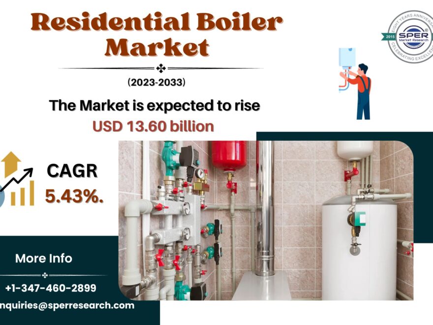 Residential Boiler Market