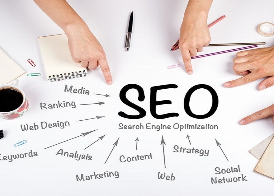 An image of SEO Training in Lahore