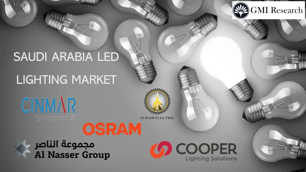 Saudi-Arabia-LED-Lighting-Market1-GMI-Research