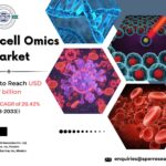 Single-cell Omics Market