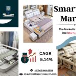 Smart Bed Market