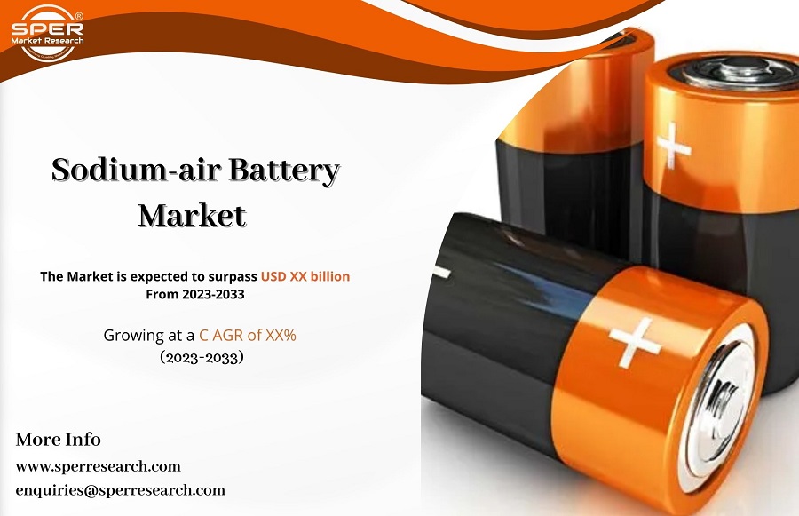 Sodium-air Battery Market