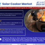 Solar Cooker Market