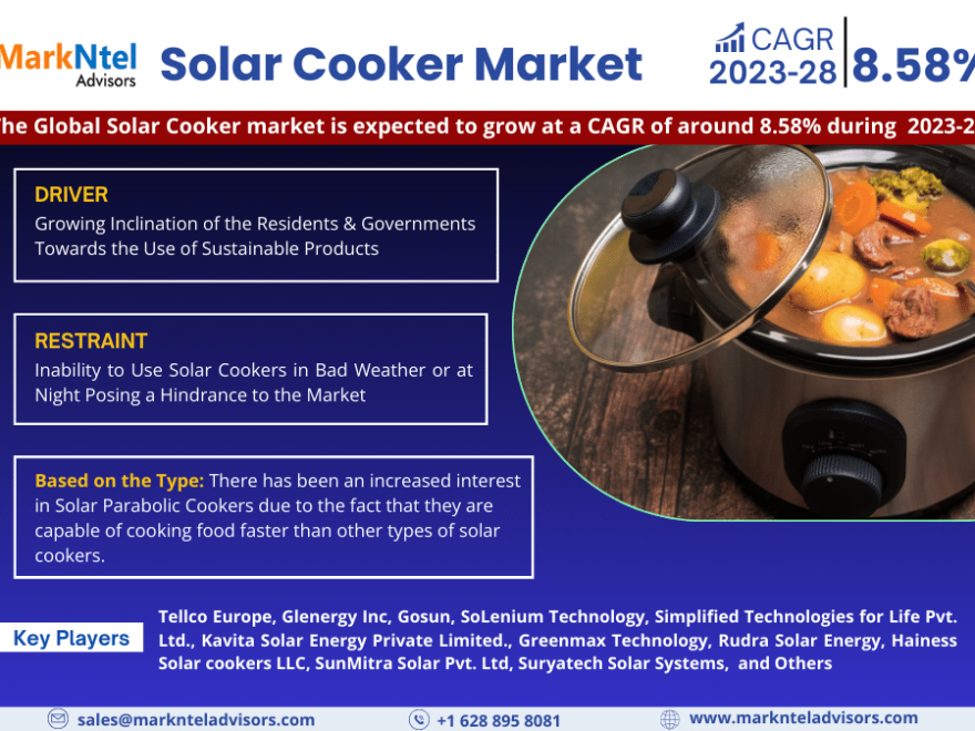 Solar Cooker Market