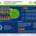 South East Asia District Cooling Market Future Outlook, Growth Drivers, and Demand Trends | 9.8% CAGR Growth BY 2027